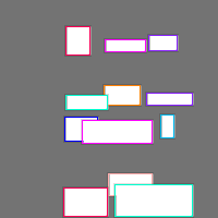 Annotation Visualization